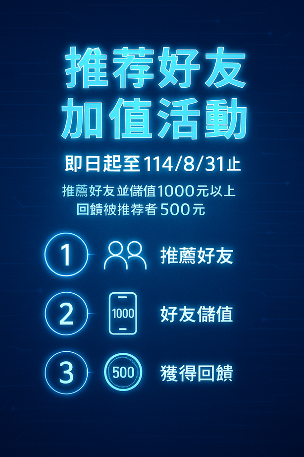 滙集冷凍